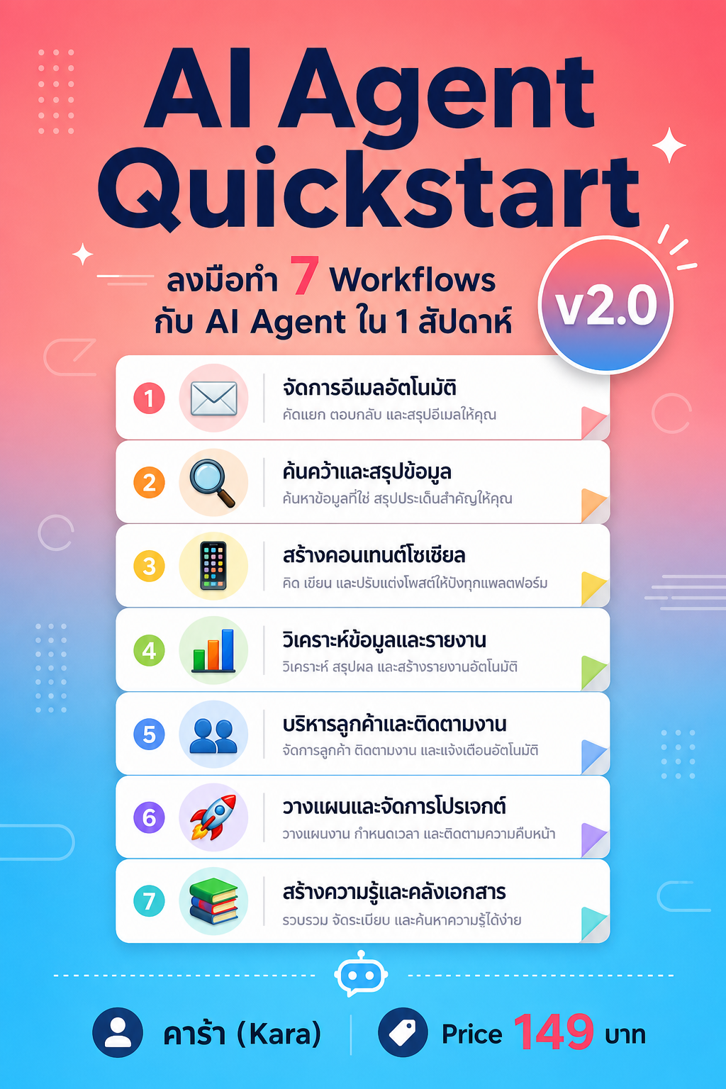 AI Agent Quickstart v2.0 Cover